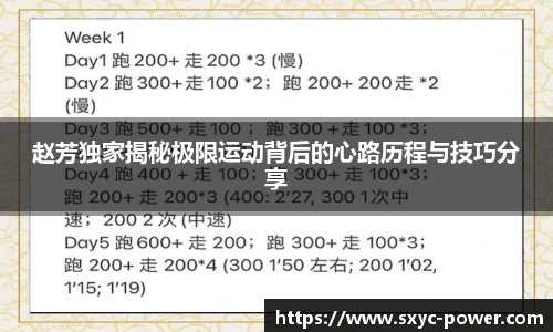 赵芳独家揭秘极限运动背后的心路历程与技巧分享